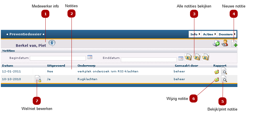 Preventiedossier-acties