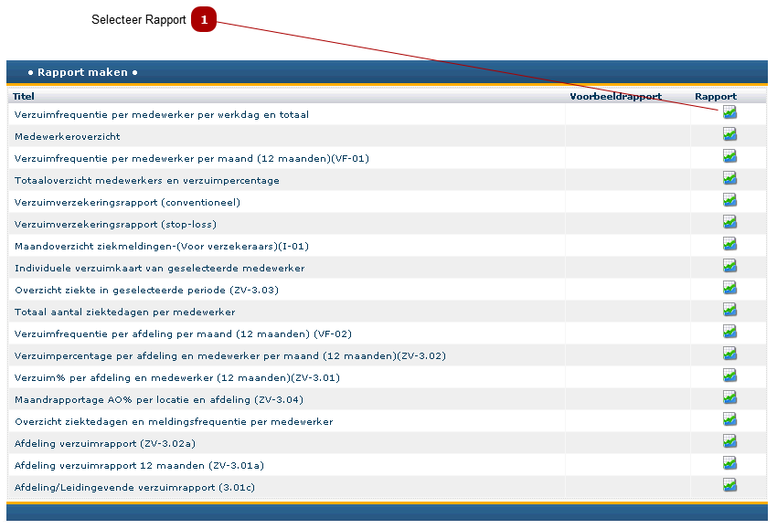 Rapport maken